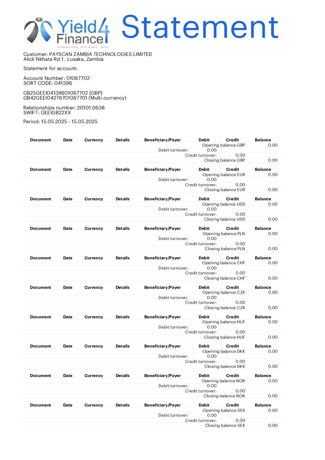 Sample bank account statement